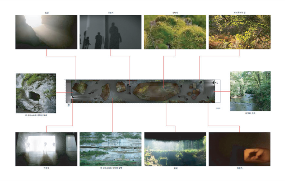 장누벨이 기획한 인터렉티브 아트2