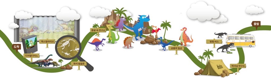광명동굴 공룡체험전