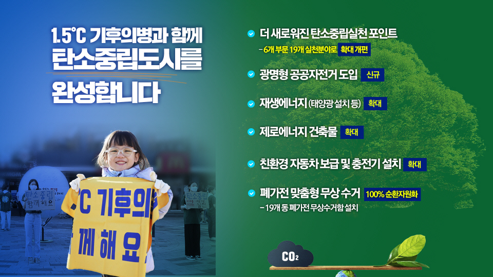 15도C 기후의병과 함께 탄소중립도시를 완성합니다
			더 새로워진 탄소중립실천 포인트 - 6개 부문 19개 실천분야로 확대 갸편
			광명형 공공자전거 도입 신규
			재생에너지 (태양광 설치 등) 확대
			제로에너지 건축물 확대
			친환경 자동차 보급 및 충전기 설치 확대
			폐가전 맞춤형 무상 수거 100% 순환자원화 - 19개 동 폐가전 무상수거함 설치
			