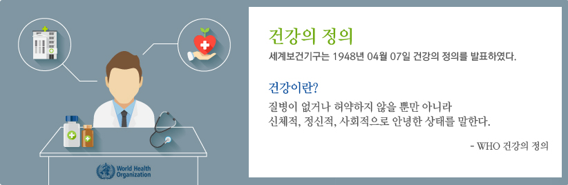 건강의 정의,세계보건기구는 1948년04월07일 건강의 정의를 발표하였습니다.건강이란? 질병이 없거나 허약하지 않을 뿐만 아니라 신체적,정신적,사회적으로 안녕한 상태를 말한다.-who건강의 정의