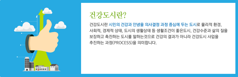 건강도시란? 건강도시란 시민의 건강과 안녕을 의사결정 과정 중심에 두는 도시로 물리적 환경, 사회적, 경제적 상태, 도시의 생활상태 등 생활조건이 좋은도시, 건강수준과 삶의 질을보장하고 촉진하는 도시를 말하는것으로 건강의 결과가 아니라 건강도시 사업을추진하는 과정(PROCESS)을 의미합니다.