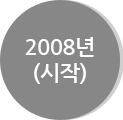 2008년(시작)