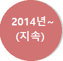 2014년(지속)