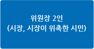 위원장2인(시장,시장이 위촉한 시민)
