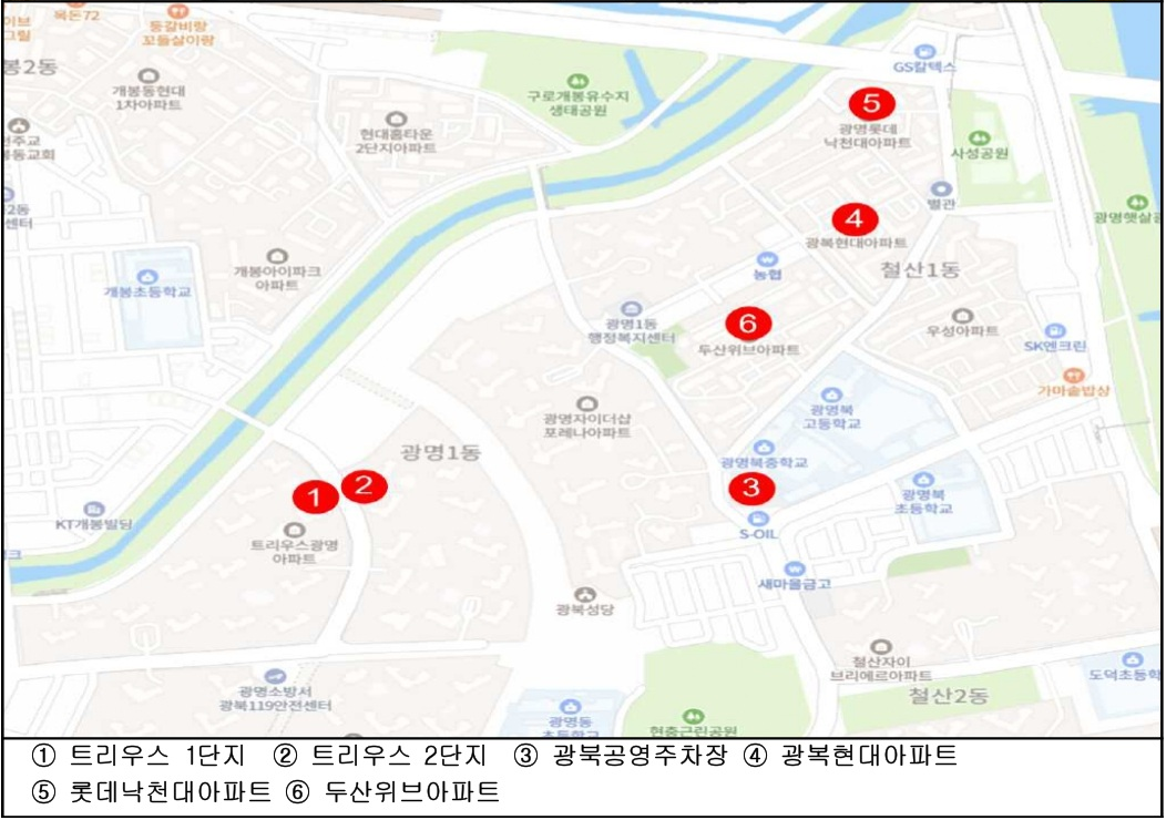 1 - 트리다우스 1단지 / 2- 트리다우스 2단지 / 3 - 광북공영주차장 / 4- 광복현대아파트 / 5 - 롯데낙천대아파트 / 6 - 두산위브아파트