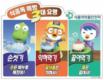 식중독 예방 3대 요령에 관한 이미지입니다. 1.손씻기, 2.익혀먹기, 3.끓여먹기