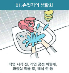 손씻기의 생활화