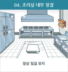 조리실 내부 청결