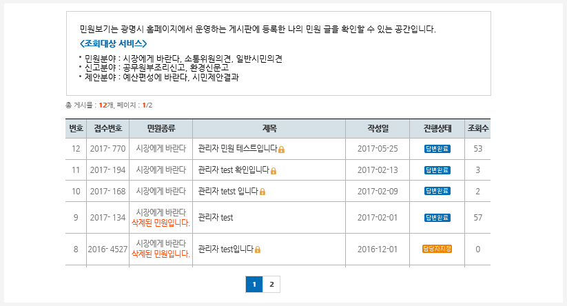 회원님께서 [시장에게 바란다, 공무원부조리신고, 예산편성에 바란다, 환경신문고] 메뉴를 통해 작성한 민원 내용의 글을 [마이페이지>내 민원보기] 메뉴에서 확인하실 수 있습니다.참고로, 민원상담(새올전자민원창구)의 민원신청 글은 제외됩니다.