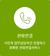 전화연결:시민과 업무담당자간 친절하고 정확한 전화연결서비스