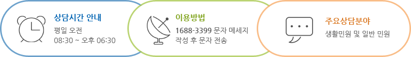 상담시간 안내: 평일 오전 08:30 ~ 오후 06:30; 이용방법: 1688-3399 문자 메세지 작성 후 문자 전송; 주요상담분야: 생활민원 및 일반 민원;