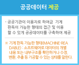 공공데이터 제공: -공공기관이 이용자로 하여금 기계 판독이 가능한 형태의 접근 및 이용 할 수 있게 공공데이터를 구축하여 제공; ※ 기계 판독 가능한 형태(MACHINE-READABLE) : 소프트웨어로 데이터의 개별 내용 또는 내부구조를 확인하거나 수정, 변환, 추출 등 가공할 수 있는 상태를 말한다.