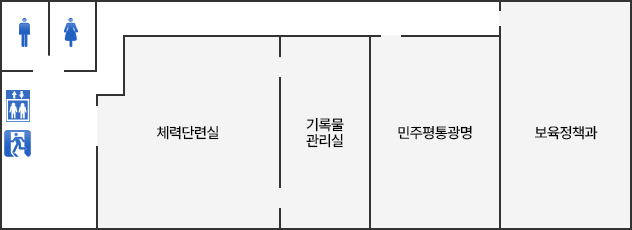 제2별관 2층으로 올라오시면 반대편에는 화장실이 있고 우측에는 체력단련실, 기록물관리실, 민주평통광명, 보육정책과가 있습니다.