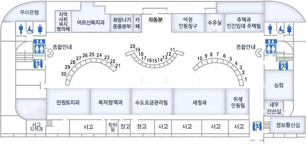종합민원실 배치도.