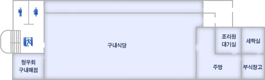 제1별관지하1층배치도.