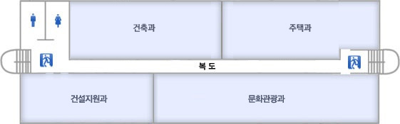 제1별관3층배치도 자세한사항은 londesc를 참조해주세요.