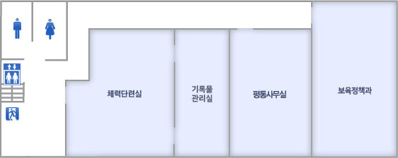 제2별관2층배치도