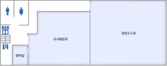 제2별관 3층으로 올라오시면 좌측에는 화장실, 우측에는 탕비실이 있습니다.반대편에는 도시농업과, 정원도시과가 있습니다.