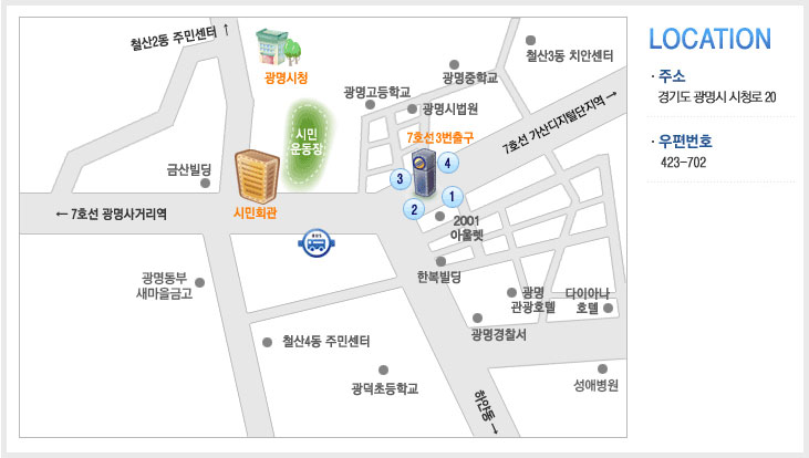 시민회관은 7호선 철산역 3번출구로 나와서 50미터 직진한 다음 길을 따라 우회전하여 언덕길을 300미터 올라오면 됩니다. 시민운동장 옆에 위치하고 있습니다.