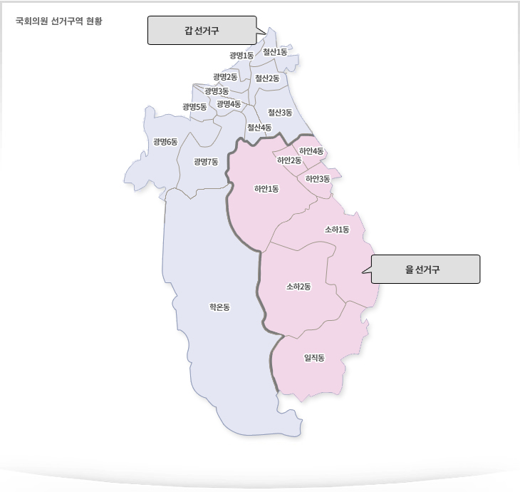 국회의원 선거구현황 안내입니다. 갑 선거구:광명1동, 광명2동, 광명3동, 광명4동, 광명5동, 광명6동, 광명7동, 철산1동, 철산2동, 철산3동, 철산4동, 학온동. 을 선거구: 하안1동, 하안2동, 하안3동, 하안4동, 소하1동, 소하2동, 일직동