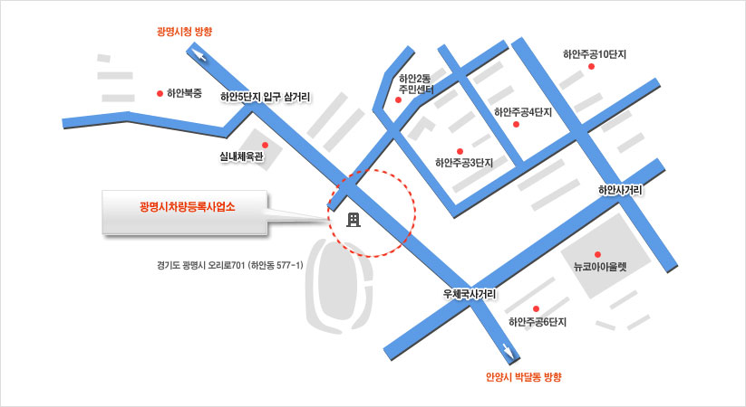 차량등록사업소는 경기도 광명시 오리로701 번지에 위치하고 있으며, 실내체육관에서 우체국사거리 방향으로 250미터 직진하다가 오른쪽에 위치하고 있습니다.  