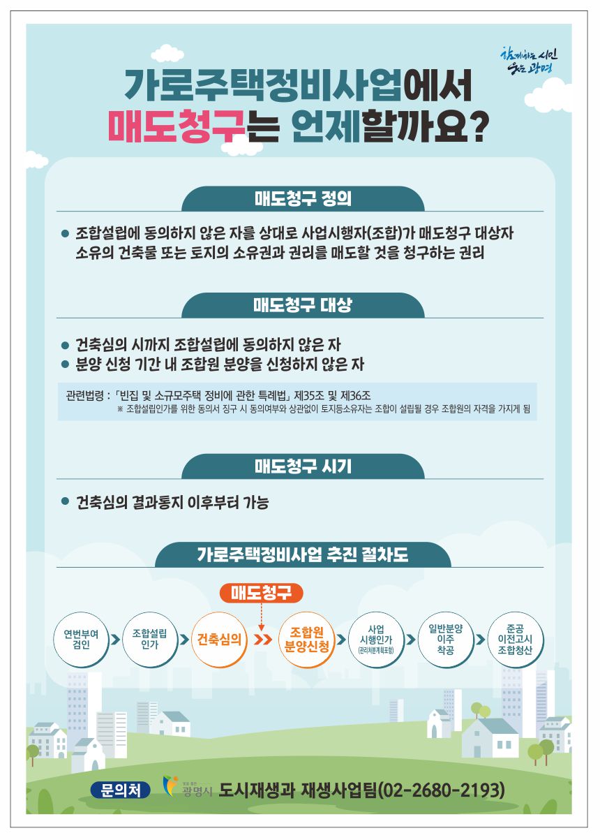 가로주택정비사업에서 매도청구 안내. 매도청구 정의, 매도청구 대상, 매도청구 시기, 가로주택정비사업 추진 절차도 순으로 정보 제공