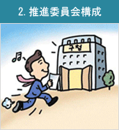 2. Composition of a Promotion Committee