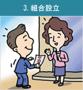 3. Establishment of an Association