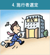 4. Selection of a performer of works