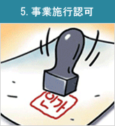 5. Authorization for project implementation