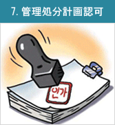 7. Authorization of Management and Disposal plan