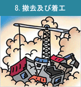 8. Removal of Structures and Commencement of Construction works