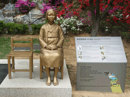 鉱山労働者石像と光明平和の少女像