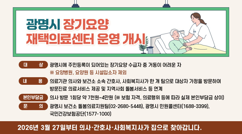 광명시 장기요양 재택의료센터 운영 개시
◆ 대상 : 광명시에 주민등록이 되어있는 장기요양 수급자 중 거동이 어려운 자
※ 요양병원, 요양원 등 시설입소자 제외
◆ 내용 : 의료기관 의사와 보건소 소속 간호사, 사회복지사가 한 개 팀으로 대상자 가정을 방문하여
방문진료 의료서비스 제공 및 지역사회 돌봄서비스 등 연계
◆ 본인부담금: 의사 방문 1회당 약 7천원~4만원 (※ 보험 자격, 의료행위 등에 따라 실제 본인부담금 상이)
◆ 문의 : 광명시 보건소 돌봄의료지원팀(02-2680-5448), 광명시 민원콜센터(1688-3399), 국민건강보험공단(1577-1000)
2026년 3월 27일부터 의사·간호사·사회복지사가 집으로 찾아갑니다.
