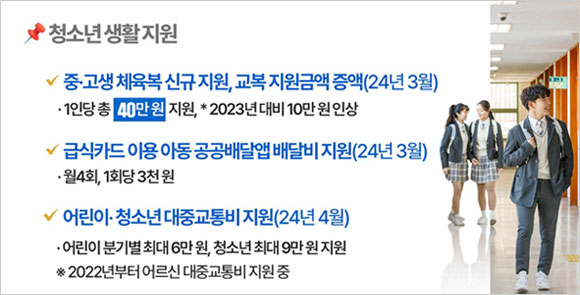 청소년생활지원-중·고생 체육복 신규지원, 교복지원금액증액(24년3월) 1인당 총 40만원 지원 *2023년 대비 10만원 인상/
급식카드 이용 아동 공공배달앱 배달비지원(24년 3월)월 4회, 1회당 3천원/ 어린이·청소년 대중교퉁비 지원(24년 4월) 어린이 분기별 최대 6만원, 청소년 최대 9만원 지원 *2022년부터 어르신 대중교통비 지원 중