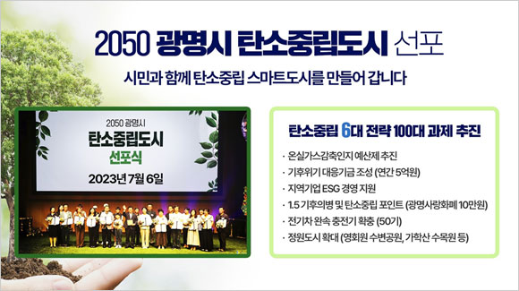 2050 광명시 탄소중립도시 선포 -시민과 함께 탄소중립 스마트도시를 만들어갑니다 - '2050광명시 탄소중립도시선포식' 2023년 7월6일자 사진,
                                탄소중립6대전략 100대과제추진 ·온실가스감축인지 예산제 추진, ·기후위기 대응기금조성(연간5억원), ·지역기업 ESG경영 지원, ·1.5기후의병 및 탄소중립포인트(광명사랑화폐 10만원),·전기차완속충전기 확충(50기), ·정원도시확대(영회원 수변공원, 가학산 수목원 등)