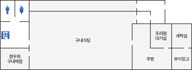 제1별관 지하1층으로 들어오시면 좌측에는 화장실이 있고 우측에는 청우회 구내매점이 있습니다.입구 반대편에는 구내식당, 주방, 조리원대기실, 세탁실, 부식창고가 있습니다.