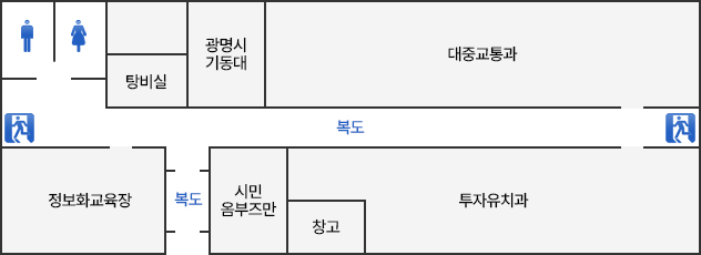 제1별관 2층 좌측 계단으로 올라오시면 우측에는 정보화 교육장이 있고 좌측에는 화장실, 탕비실이 있습니다. 우측 계단으로 올라오시면 좌측에는 투자유치과, 창고, 시민옴부즈만, 우측에는 대중교통과가 있습니다.