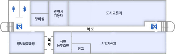 제1별관 2층 좌측 계단으로 올라오시면 우측에는 정보화 교육장이 있고 좌측에는 화장실, 자원순환과가 있습니다.우측 계단으로 올라오시면 좌측에는 기업지원과, 우측에는 환경관리과가 있습니다.