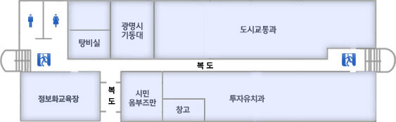 제1별관 2층 좌측 계단으로 올라오시면 우측에는 정보화 교육장이 있고 좌측에는 화장실, 탕비실이 있습니다. 우측 계단으로 올라오시면 좌측에는 기업기원과, 창고, 시민옴부즈만, 우측에는 도시교통과가 있습니다.