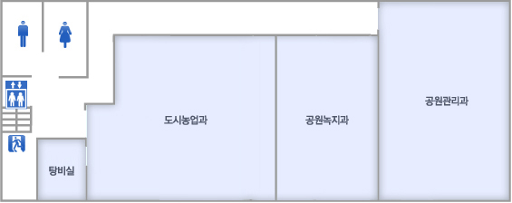 제2별관 3층으로 올라오시면 좌측에는 화장실, 우측에는 탕비실이 있습니다.반대편에는 도시농업과, 공원녹지과, 공원관리과가 있습니다.