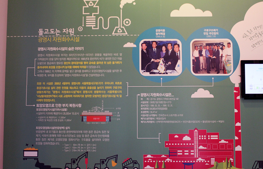 광명시자원회수시설 견학 사진