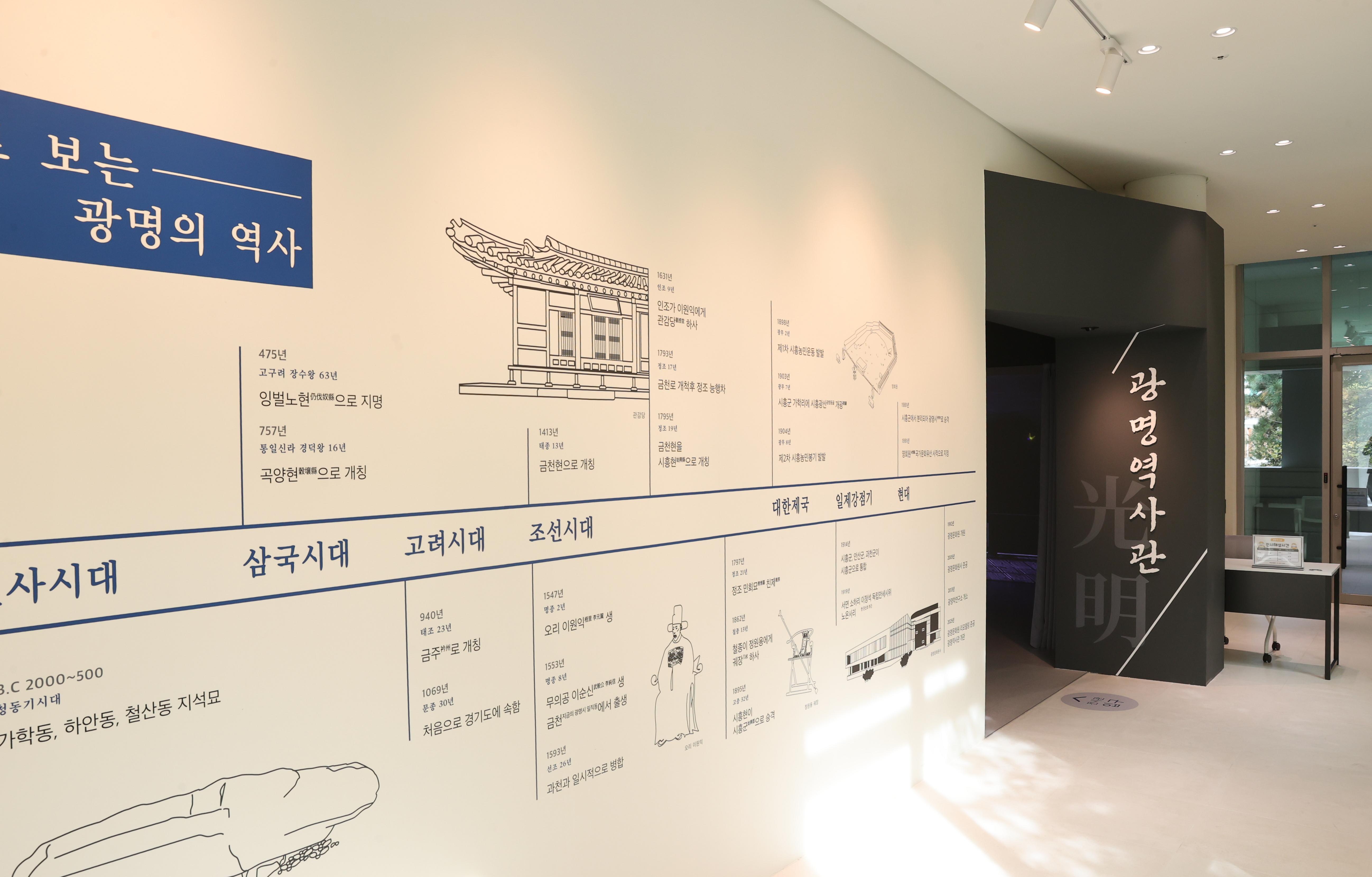 광명역사관 사진01