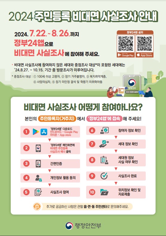 	2024년 주민등록 사실조사(비대면) 홍보_08.08 이미지