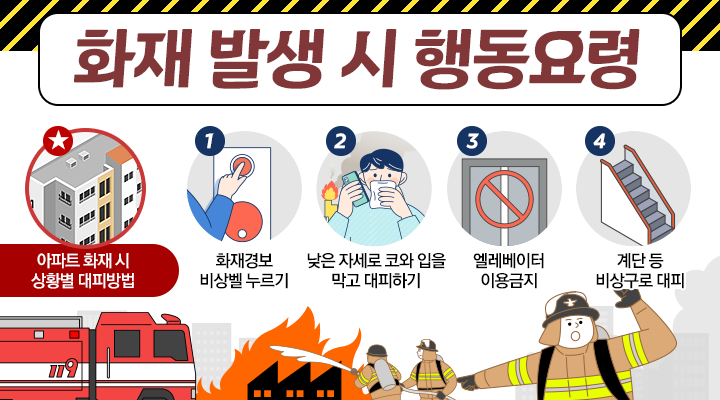 총정리! 화재 발생 시 행동요령