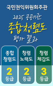 2025 공공기관 종합청렴도 결과