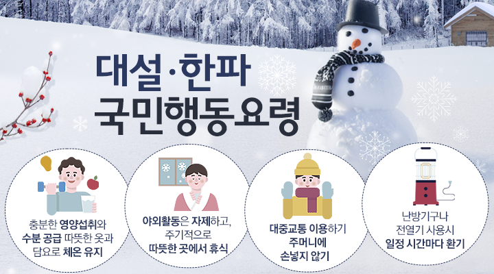 대설 한파 대비 국민행동요령 / 충분한 영양섭취와 수분 공급 따뜻한 옷과 담요로 체온 유지 / 야외활동은 자제하고, 주기적으로 따뜻한 곳에서 휴식 / 대중교통 이용하기 주머니에 손넣지 않기 / 난방기구나 전열기 사용시 일정 시간마다 환기