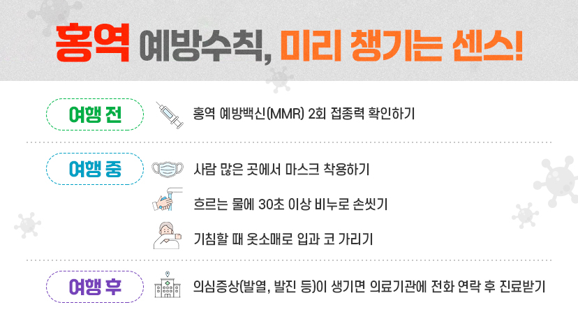 <홍역 예방수칙, 미리 챙기는 센스!>

*여행 전
- 홍역 예방백신(MMR) 2회 접종력 확인하기
*여행 중
- 사람 많은 곳에서 마스크 착용하기
- 흐르는 물에 30초 이상 비누로 손씻기
- 기침할 때 옷소매로 입과 코 가리기
*여행 후
- 의심증상(발열, 발진 등)이 생기면 의료기관에 전화 연락 후 진료받기